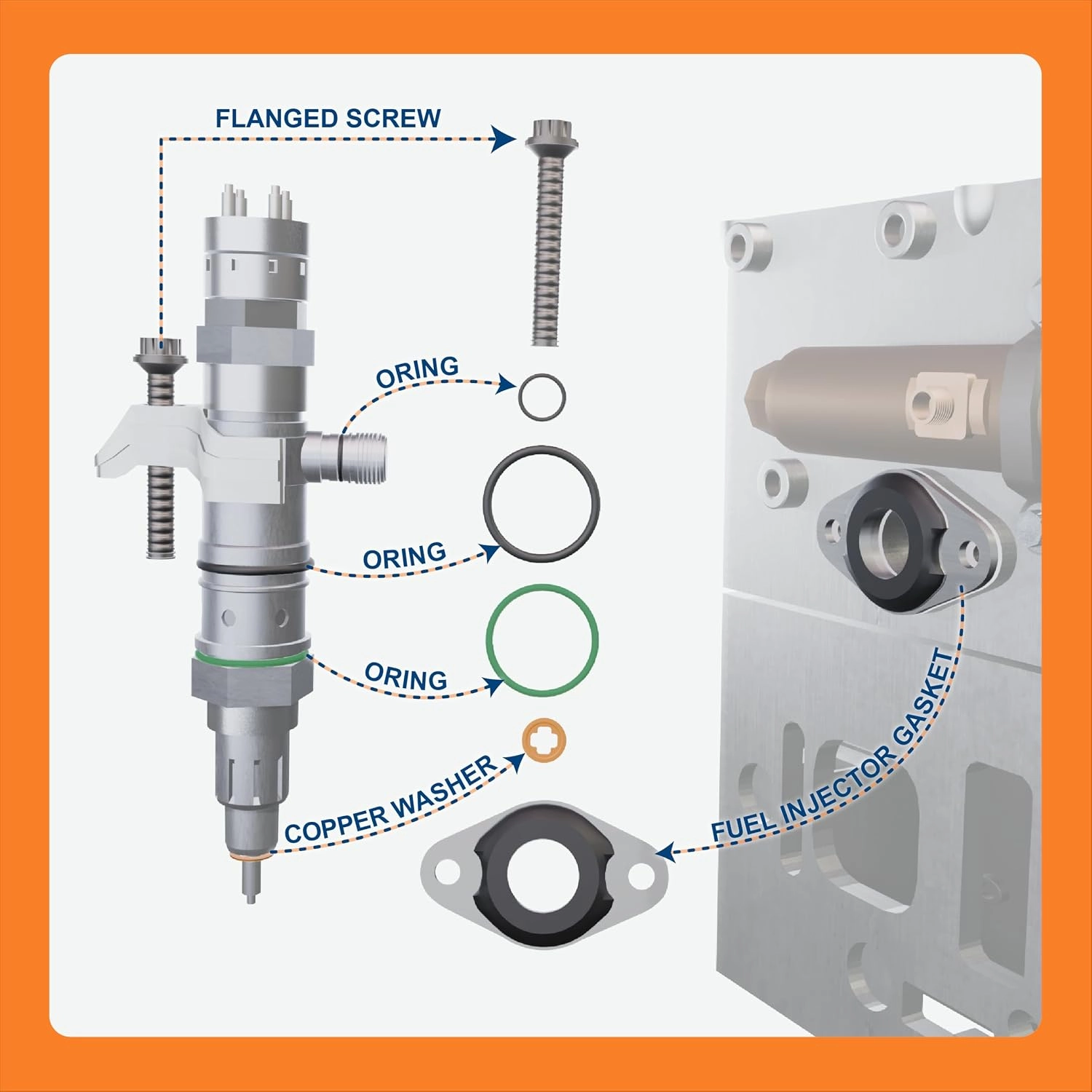 BTS-A4600700887 Injector Install Kit for Detroit Diesel - 2 BTS-A4600700887 Injector Install Kit for Detroit Diesel