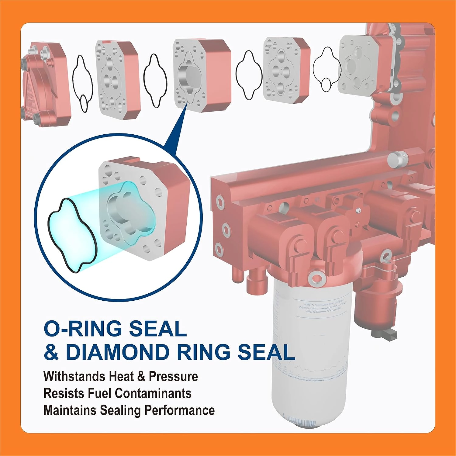 BTS-ISX15FUPGSKT1 Fuel Pump Gasket Kit for Cummins - 2 BTS-ISX15FUPGSKT1 Fuel Pump Gasket Kit for Cummins